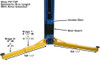 Atlas® PV-15P Overhead 15,000 lbs capacity Adjustable Height 2 Post Lift (EXTRA WIDE/EXTRA TALL)