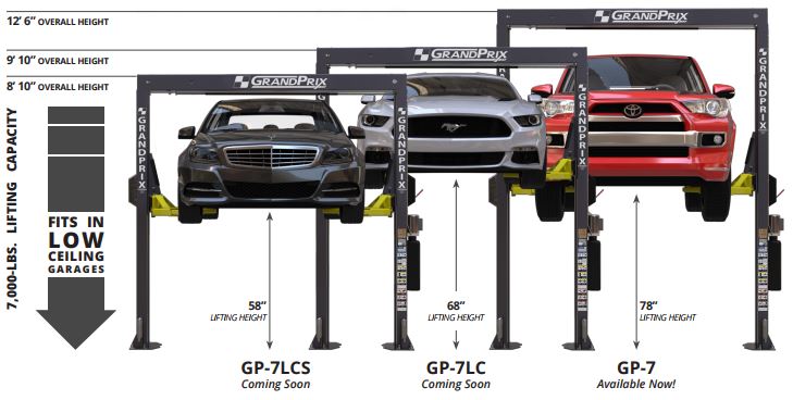 gp-3-lifts.jpg gp-3-lifts.jpg