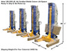  Atlas®  ALI Certified ALI Certified Battery Powered Mobile Column Lift System 66,000 Lb. Capacity