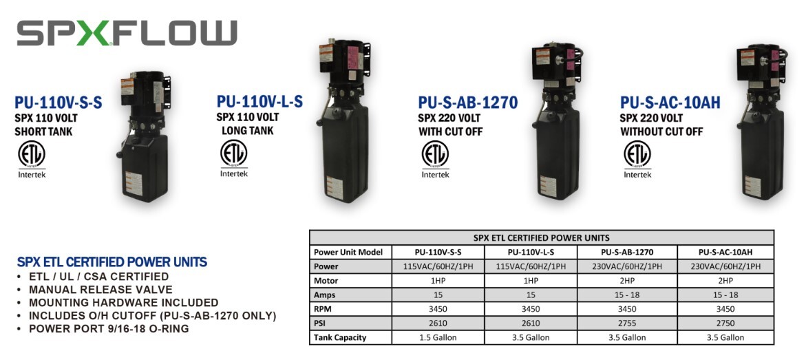spx-flow.jpg spx-flow.jpg