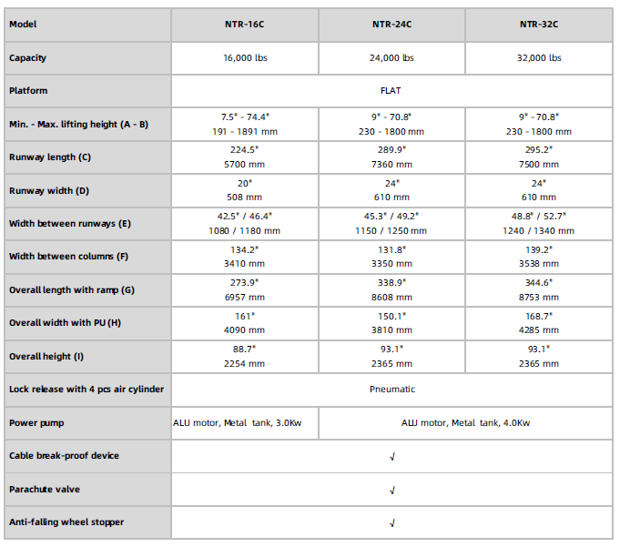 correction-nt-16-24-32.png correction-nt-16-24-32.png