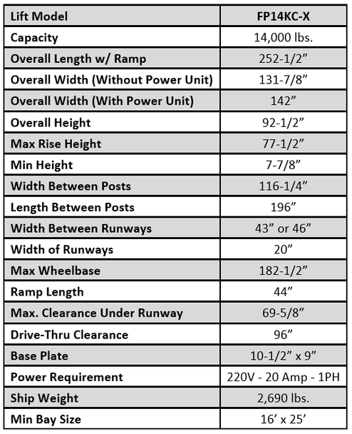 Ideal FP14KC-X 14000lb Four Post Lift